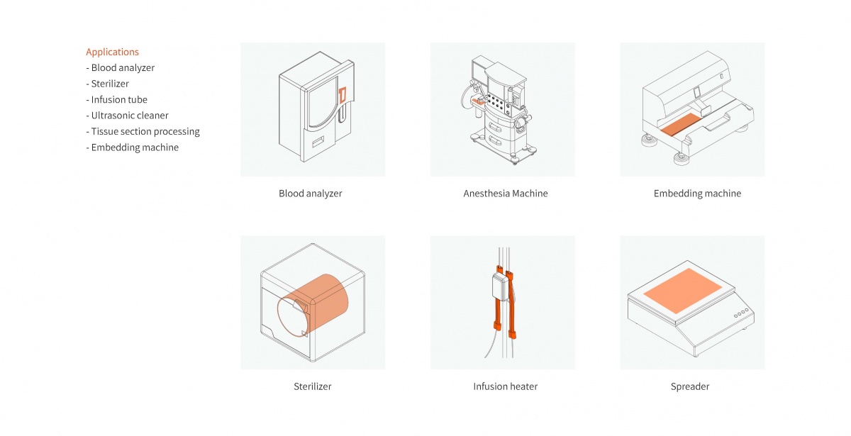  醫(yī)療行業(yè)